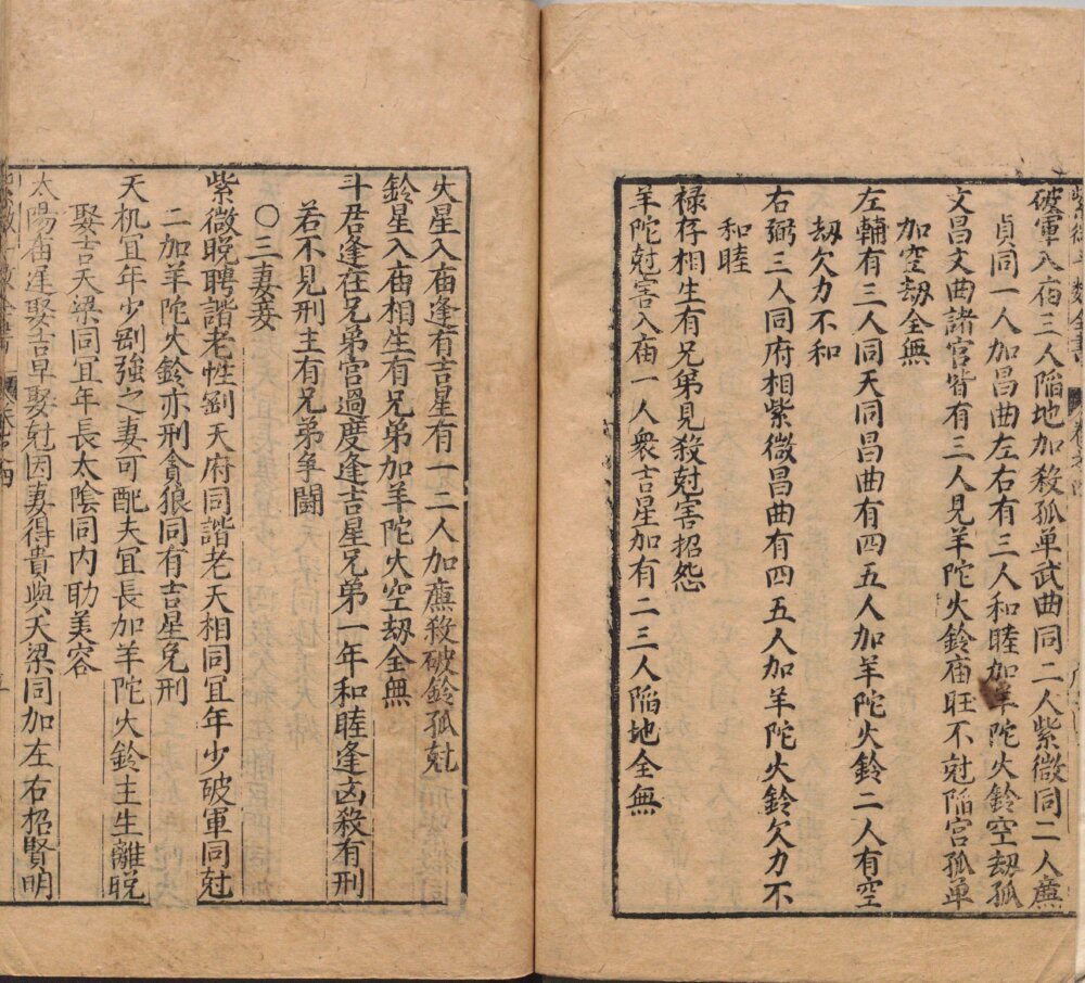 Page from the Ming-dynasty Zi Wei Dou Shu Quan Shu